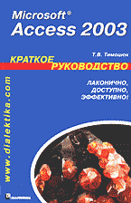 110350-2203267