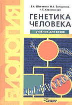 Образование и наука. Биология. Генетика человека..