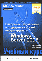 94512-5898766