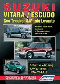 auto1663-6140401